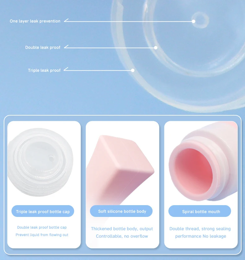 Food Grade Silicone Botting Bottle Set